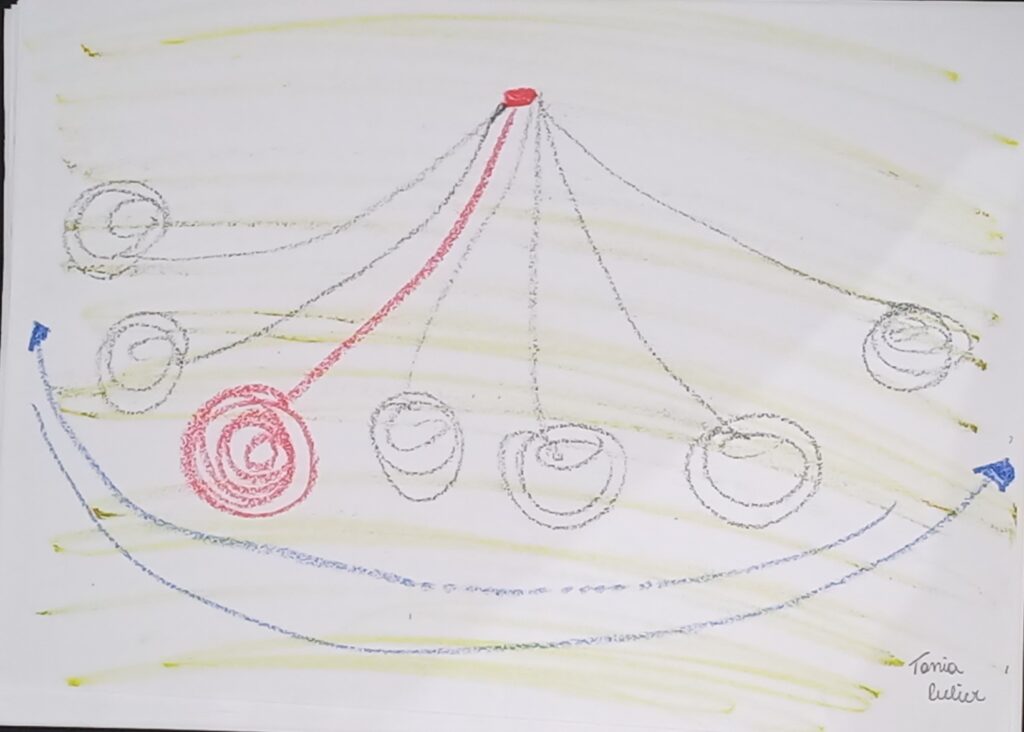 “Minha filha, a cultura muda muito devagar!” O objetivo deste artigo é apresentar algumas das categorias da Psicologia Analítica de Carl Gustav Jung que contribuem para o aprofundamento de questões que permeiam o par de opostos evolução-retrocesso no tocante à cultura e à sociedade.